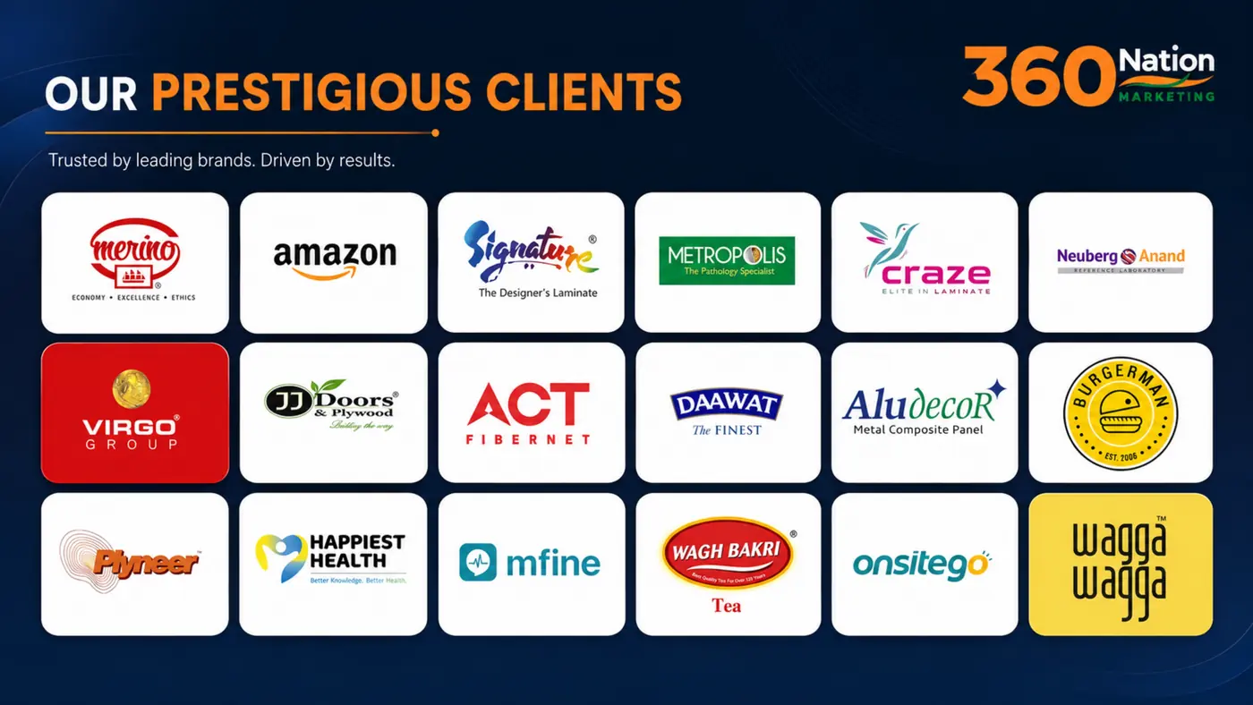 360 Nation prestigious client logos