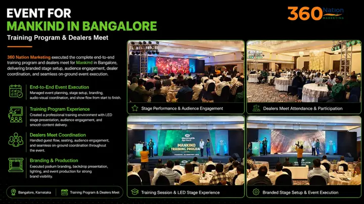 Event for Manikini in Bangalore